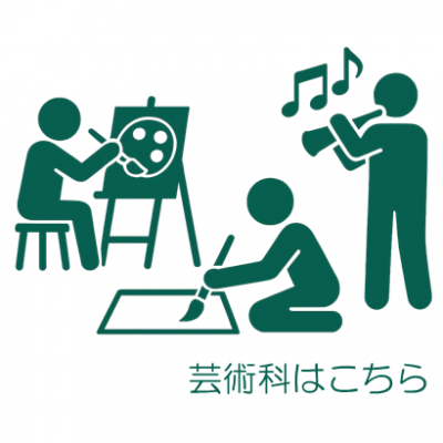 芸術科（ピクトグラム）