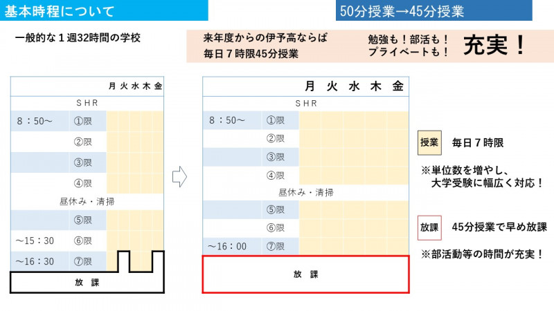 R071123　時程のイメージ